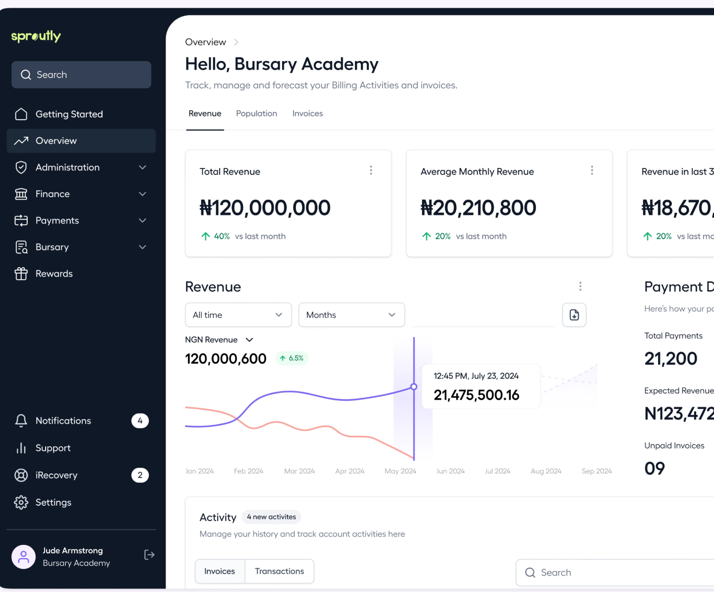 Sproutly - Empowering Schools with Seamless Financial Management